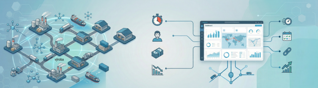 Ako ERP systém pomáha zvládať výpadky v dodávateľskom reťazci